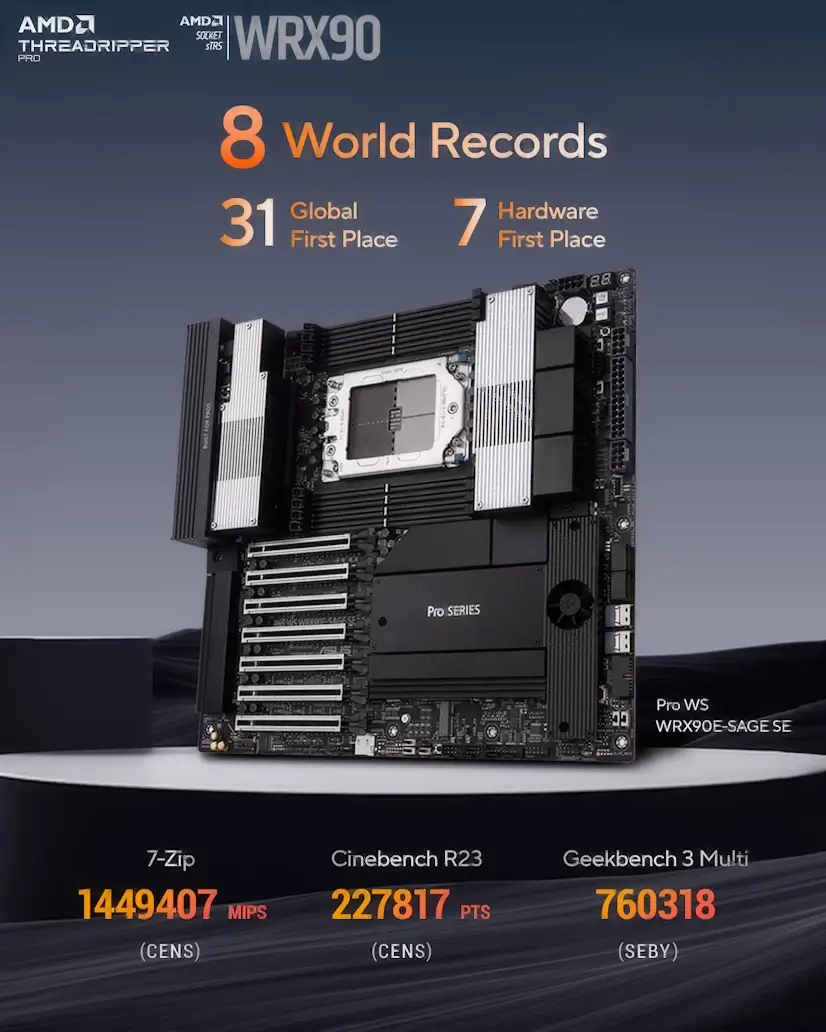 Informático Madrid - Montaje Placa Base CPU AMD Threadripper PRO Madrid